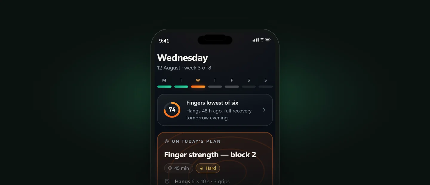 The ClimbingDad app on a Wednesday in week 3 of 8: the week strip, a readiness score of 74, and today's session below it.